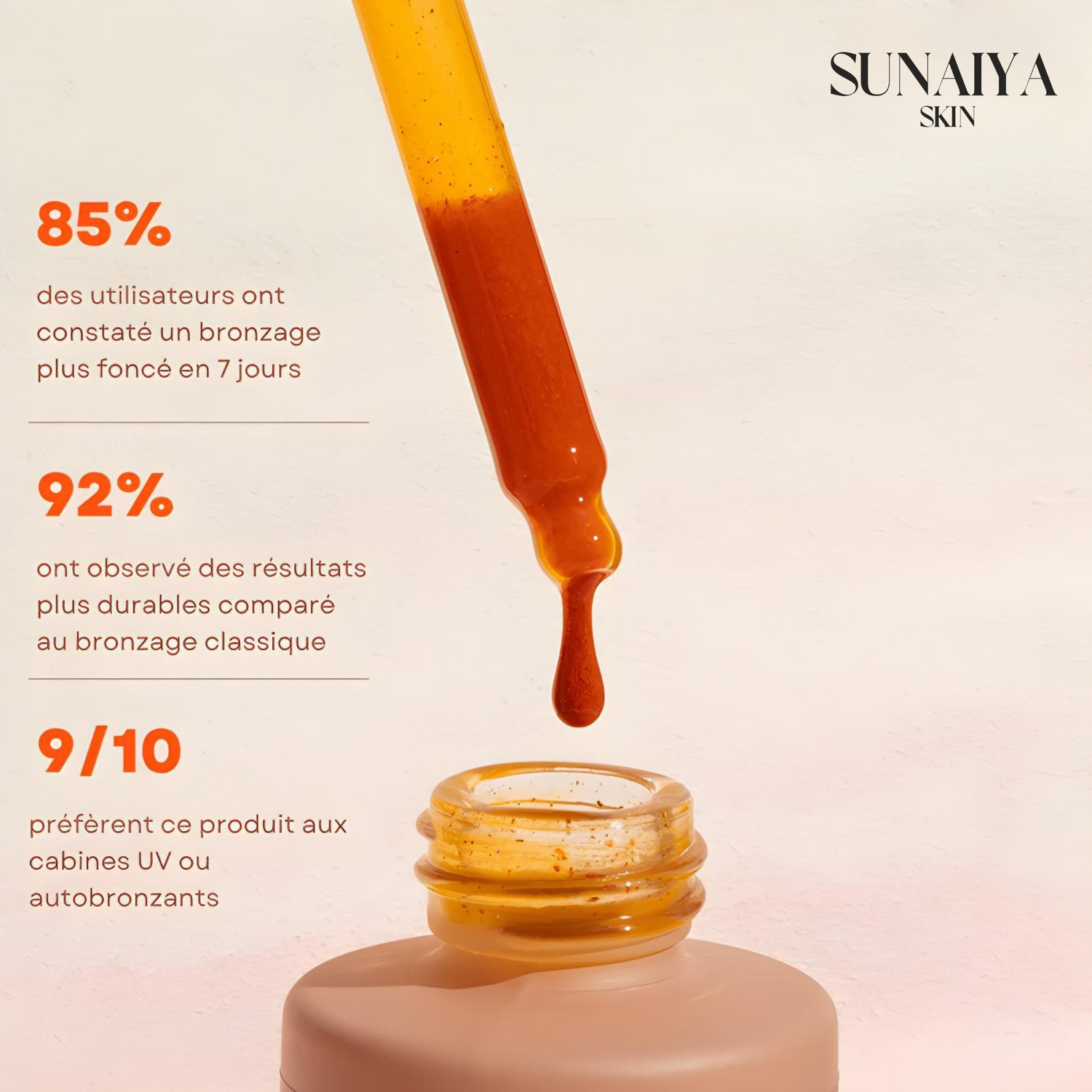 Goutte d'élixir - Sunaiya Skin